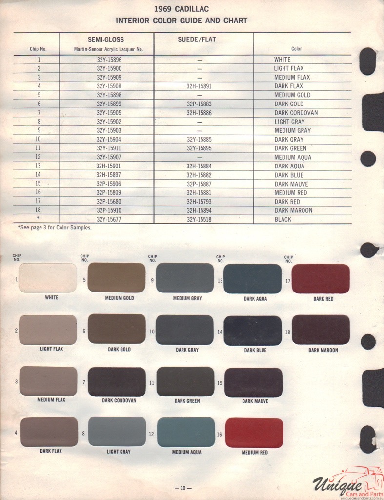 1969 Cadillac Paint Charts Martin-Senour